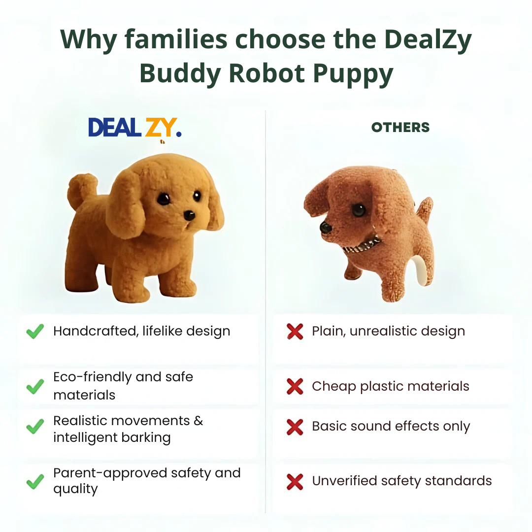 Buddy Robot™ – Realistic Robot Puppy