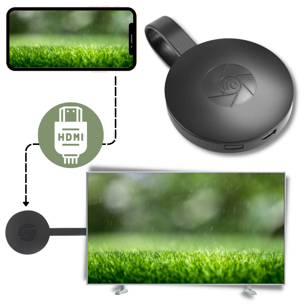 TV Stick HDMI Dongle for Phone Projection